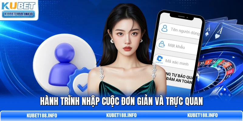 Hành trình nhập cuộc đơn giản và trực quan
